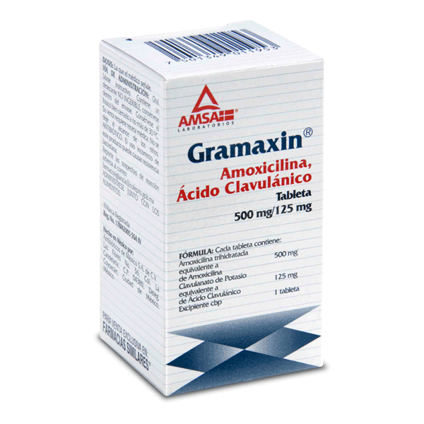 Gramaxin | Amoxicilina Ácido Clavulánico