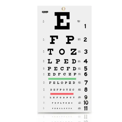 [3341CS07] Tabla Optométrica Snellen